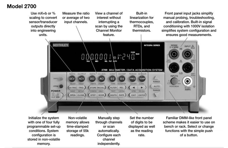 Keithley 2700 DMM, Data Acquisition, Datalogging System