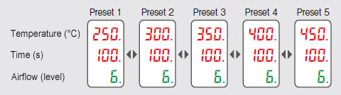 Hakko_FR810_Preset_mode