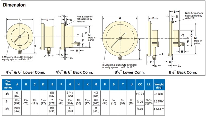 Nc Wastewater Operator Grade 1 Questions