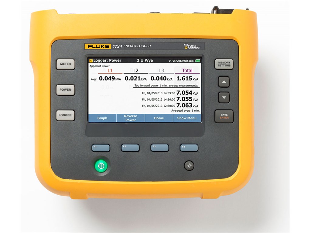 Fluke 1734/B ThreePhase Electrical Energy Logger with Fluke Connect