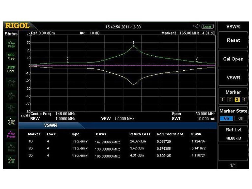 Rigol VSWRDSA800 VSWR Measurement Kit