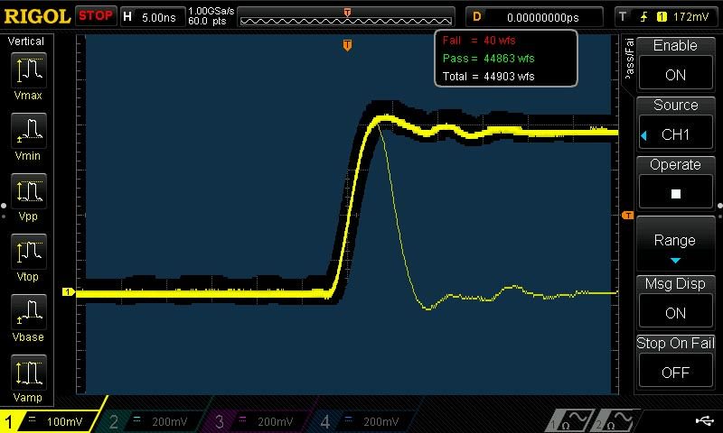 Acquista Oscilloscopio digitale Rigol DS1104Z Plus 100 MHz 4 canali 1 Gsa/s  24 Mpts 8 Bit Calibrato (ISO) Memoria digitale (DSO) da Conrad