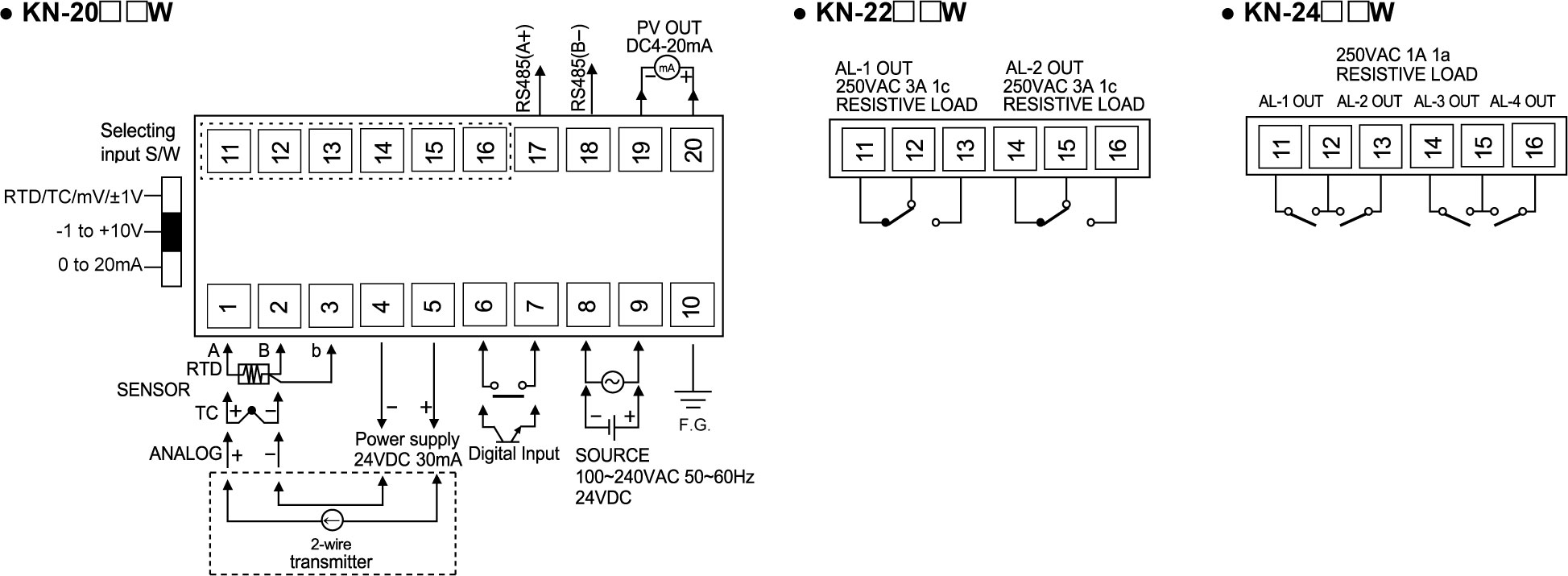 Autonics KN-2000W Panel Meters - Size Rectangular: 1/8 DIN, Type ...