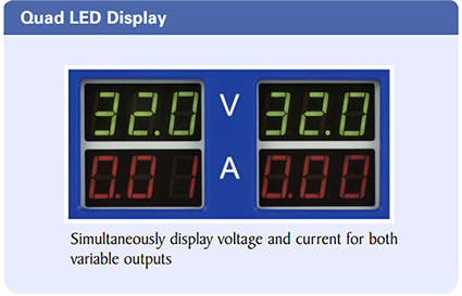 Triple Output DC Power Supplies