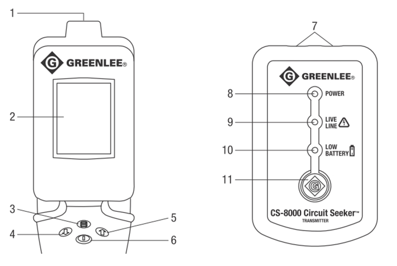 Greenlee CS-8000 Circuit Seeker | eBay