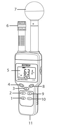 Extech HT200 : Compteur WBGT (température du thermomètre globe mouillé) de  contrainte thermique