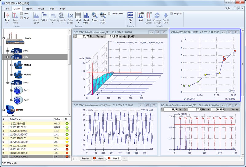 Adash-America-DDS2014Pro