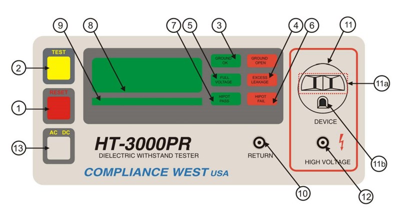 Compliance-HT-PR-FrontPanel