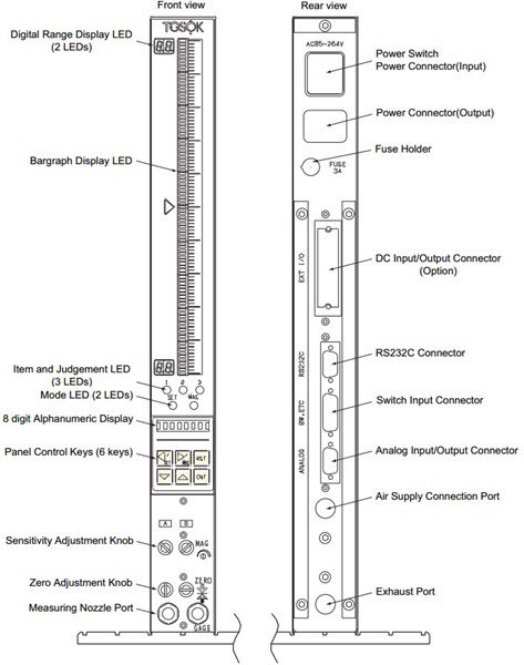 Shimpo_Column_Type_Air_Micrometer-2CH_Main_Unit