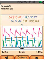 testo-330-2G-LL-logging